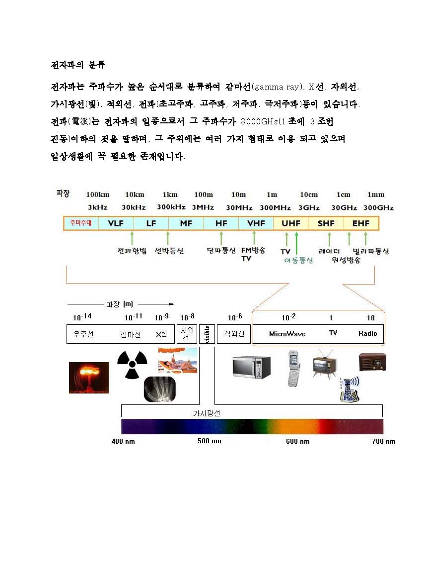 전자파란_페이지_3.jpg